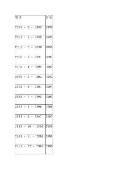 2888等于竖式计算题