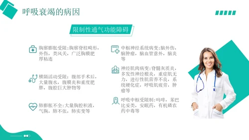 白绿色实拍形状风呼吸衰竭培训PPT