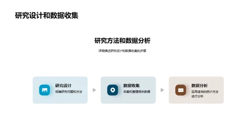 经济学实证研究解析