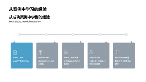 打造卓越企业文化