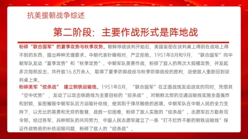 学习抗美援朝精神通用PPT模板
