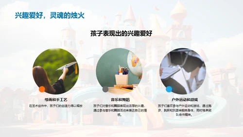 幼儿乐园的学习之旅