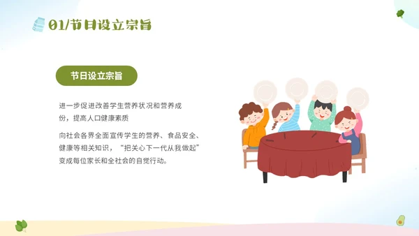 绿色清新卡通儿童全国学生营养日宣传主题班会PPT