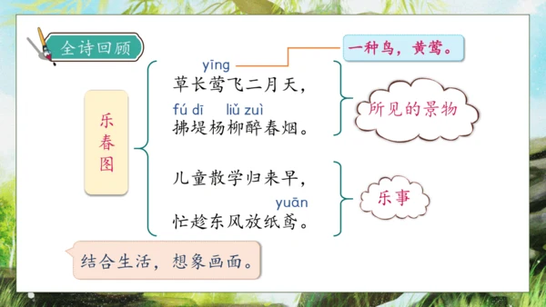 【核心素养】部编版语文二年级下册-1. 古诗二首 第1课时（课件）