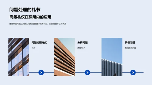 律所商务礼仪讲座PPT模板