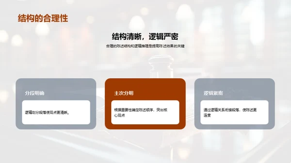 赢在开口：法庭陈述艺术