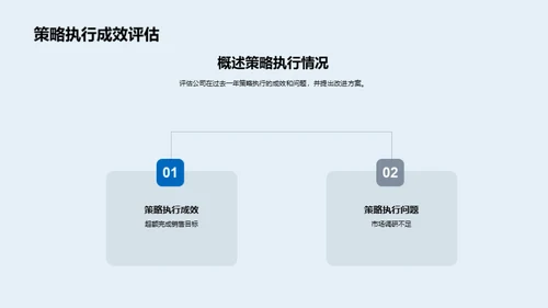 房产业务回顾与策略展望