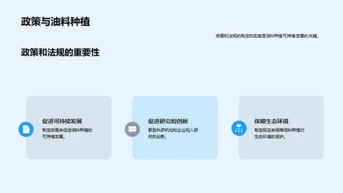 绿色革新：种植未来能源