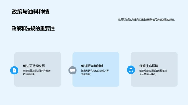 绿色革新：种植未来能源