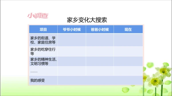 第16课 家乡新变化 课件 人教版道德与法治 二年级上册