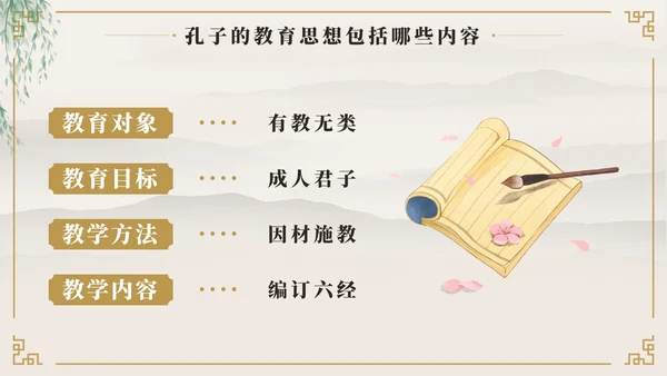 中国风至圣先生孔子中国人物历史介绍PPT模板