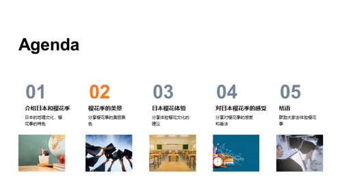 樱花季之日本之旅