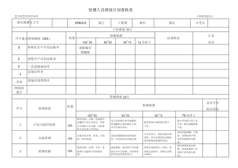 工模课长绩效考核表