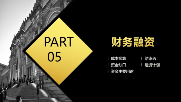 大气商业融资创业计划书商务通用PPT模板