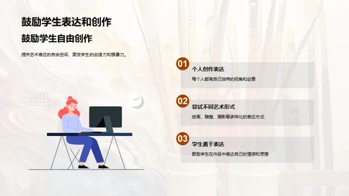 美术教育的创新途径