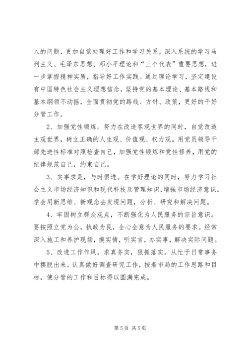 副局长民主生活会发言提纲.docx