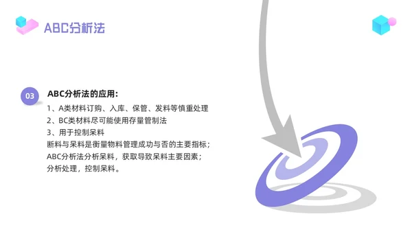 紫色简约物料管理PPT模板宣传PPT动态PPT