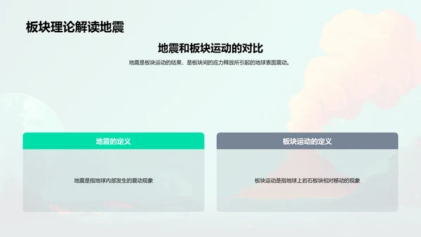 地球板块理论讲解PPT模板