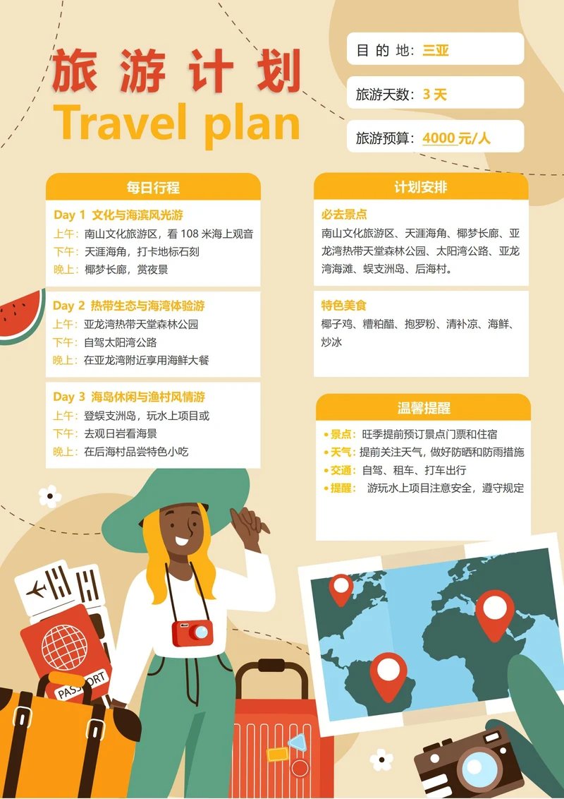 (三亚)旅游计划3天
