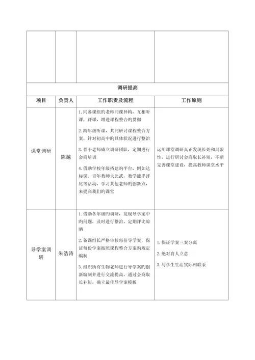 生物学科核心育人研究团队建设项目书.docx