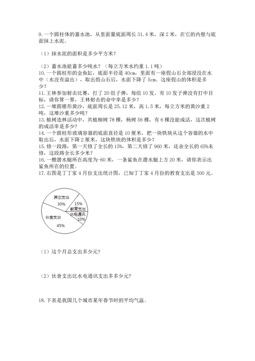 六年级小升初数学应用题50道（历年真题）word版.docx