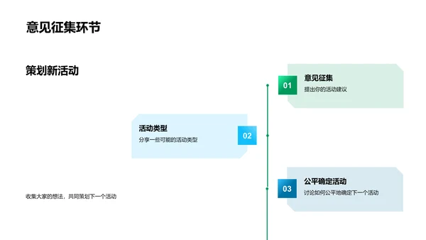 班级活动策划实施PPT模板