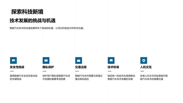 智能汽车技术前瞻