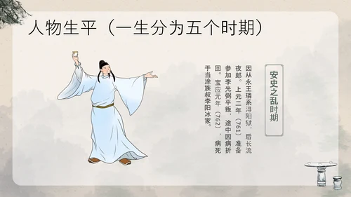 浅色古风中国古代诗人名人介绍人物青莲居士李白PPT模板宣传人物介绍