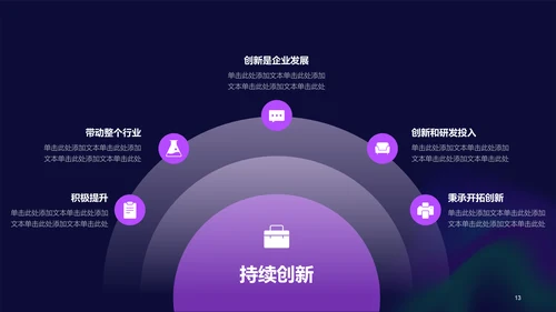 紫色简约扁平弥散风工作总结PPT