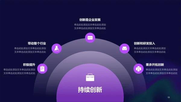 紫色简约扁平弥散风工作总结PPT