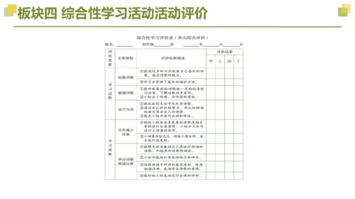 部编版2022-2023学年四年级语文下册大单元教学  第三单元    课件