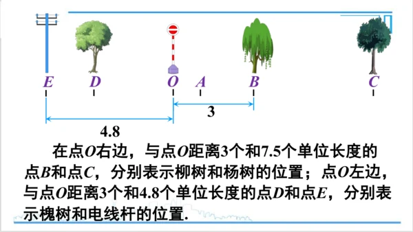 【高效备课】人教版七(上) 1.2 有理数 1.2.2 数轴 课件