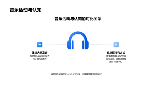 幼儿教育音乐应用PPT模板