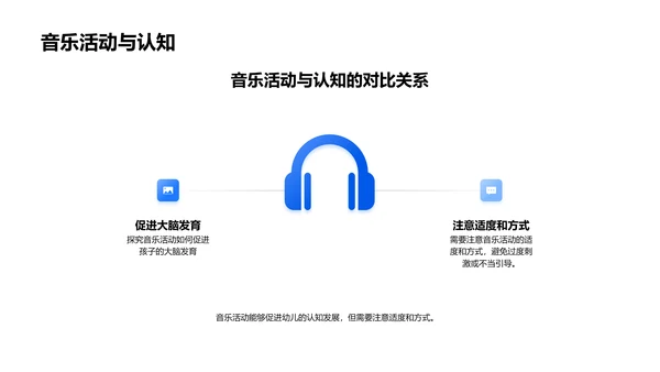 幼儿教育音乐应用PPT模板