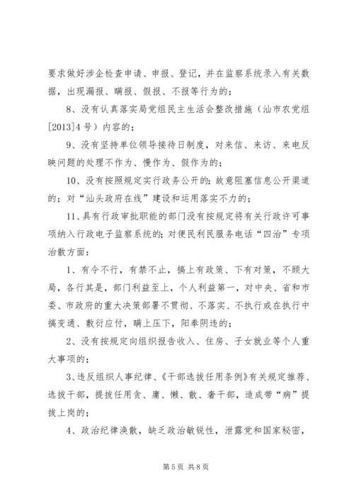 陇田镇开展“庸懒散奢”专项整治行动工作方案 (3).docx