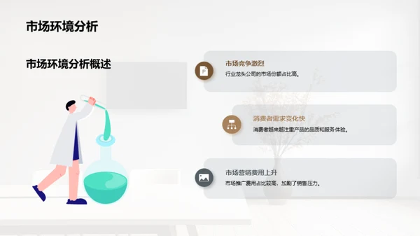 销售团队新篇章