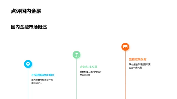 金融市场全景解析