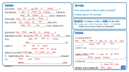 人教go for it 七年级下册Unit3 How do you get to school?教材
