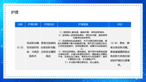 糖尿病病例查房汇报通用PPT模板