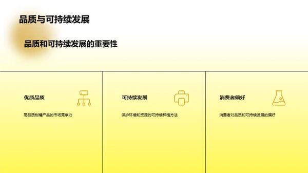 柑橘产业未来展望