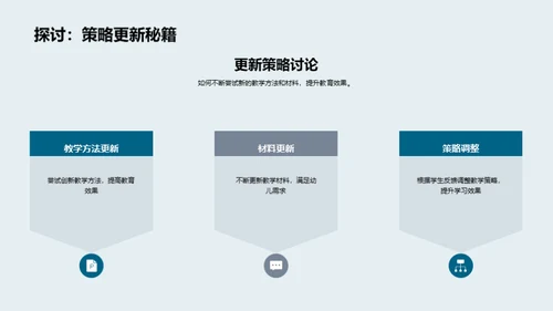 儿童学习策略优化