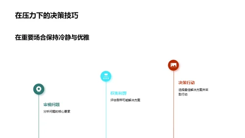 银行家典范：商务礼仪精要