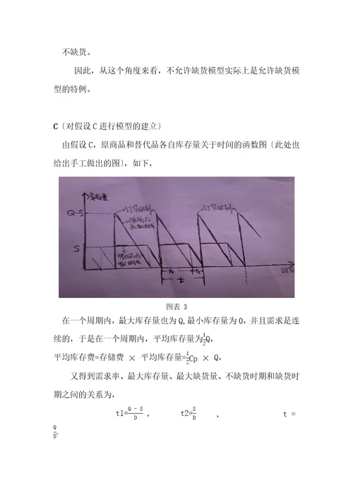 数学建模超市进货