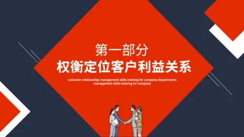 公司部门客户关系管理技能培训通用PPT模板