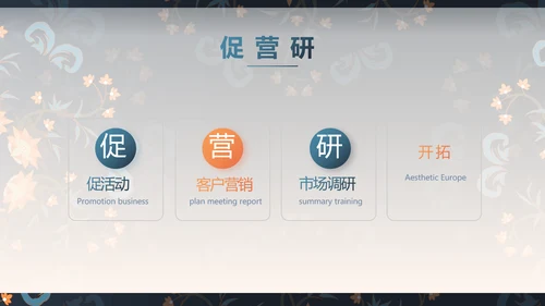扎染风格工作汇报总结演讲动态PPT