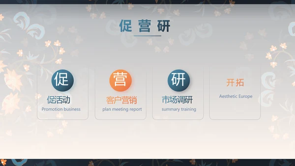 扎染风格工作汇报总结演讲动态PPT