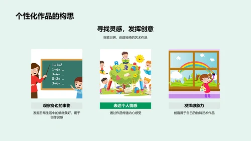 小学美术创作教学PPT模板