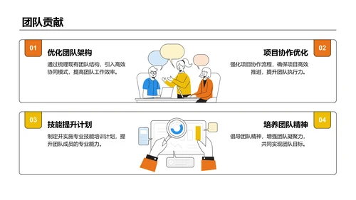 橙色插画风通用行业竞聘述职汇报PPT模板
