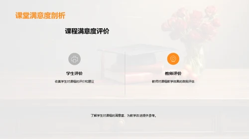 提升本科教学品质