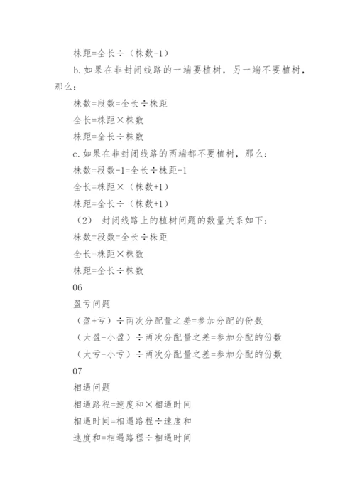 1-6年级数学计算公式.docx